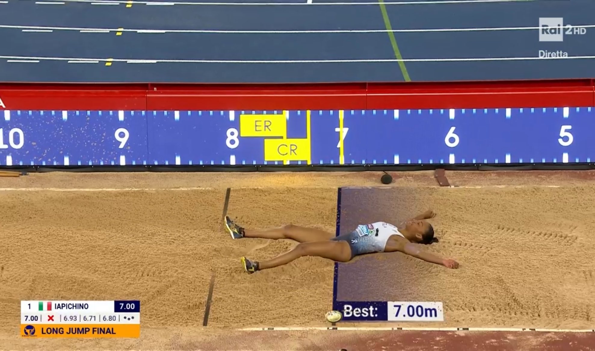 Ascolti TV Total Audience | Domenica 16 Agosto 2026. L’ultima serata con gli Europei di Atletica (+46K) sale a quasi 2,5 milioni
