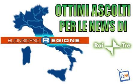 “BUONGIORNO REGIONE”, QUANDO LA BUONA INFORMAZIONE VIENE PREMIATA DAL PUBBLICO