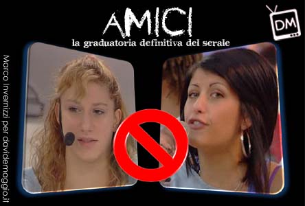 AMICI, ECCO LA GRADUATORIA FINALE PER IL SERALE E LE SQUADRE BIANCA E BLU