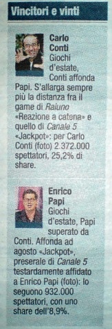 Corriere della Sera - 9 agosto 2008 @ Davide Maggio .it