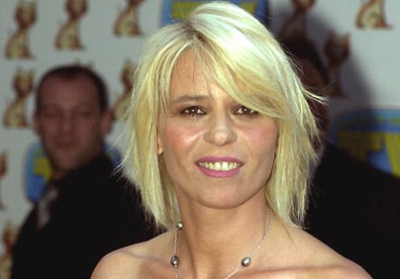 Protetto: ASCOLTI TV DI SABATO 11 OTTOBRE 2008: MARIA DEI MIRACOLI BATTE (IN SHARE) ANCHE LA NAZIONALE DI CALCIO.