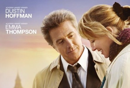 Protetto: ASCOLTI TV DI MERCOLEDI 29 LUGLIO 2009: RAIUNO CON “OGGI E’ GIA’ DOMANI” SI AGGIUDICA LA SERATA. GHOST WHISPERER SUPERA MISTERO