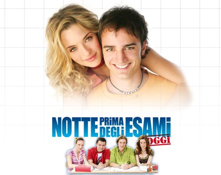 Protetto: ASCOLTI TV DI DOMENICA 24 MAGGIO 2009: CHE PIP(P)ER! CANALE5 AL 13.14%, VOLA RAIUNO AL 26.32% CON NOTTE PRIMA DEGLI ESAMI OGGI.