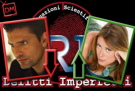 LORENZO FLAHERTY DICE ADDIO AI RIS. IL CAPITANO VENTURI CEDE IL POSTO A EURIDICE AXEN.