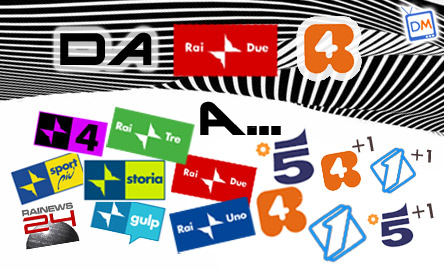 RAIDUE E RETE4 PRONTE AL PASSAGGIO AL DIGITALE NEL LAZIO: VADEMECUM PER LA “RIVOLUZIONE”