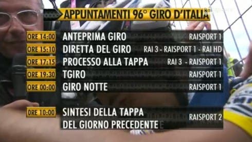 Giro d'Italia 2013 - La programmazione Rai