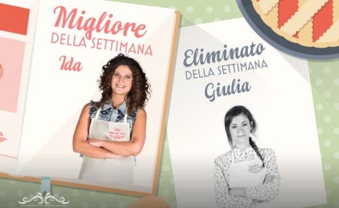 Bake Off Italia 2015 - Quinta puntata