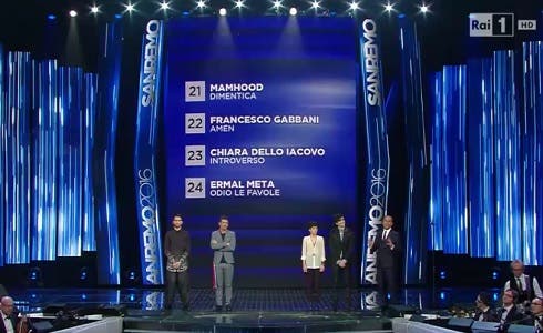 Festival di Sanremo 2016 - Finalisti Nuove Proposte