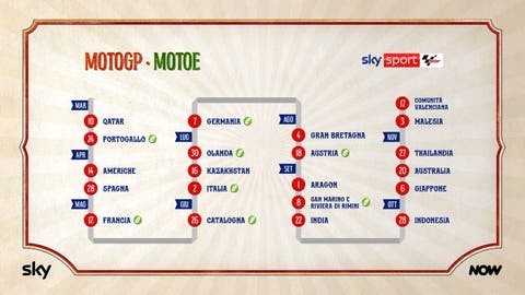 Il calendario del Mondiale 2024 di MotoGP (US Sky)